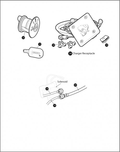 RXV Golf Cart - Electric | EZGO Golf Cart