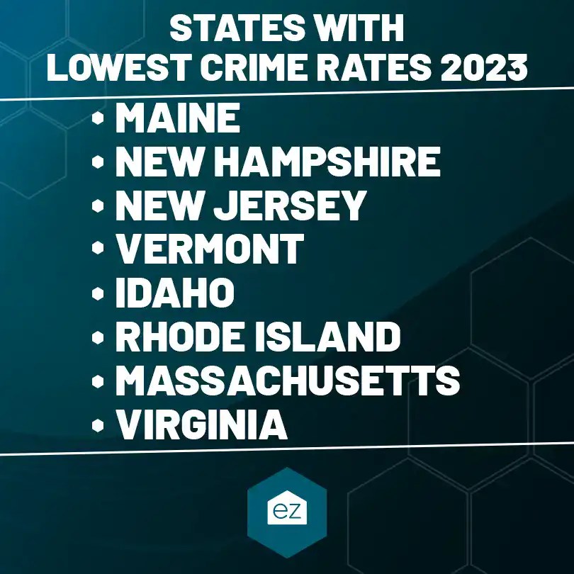 Safest Cities in Virginia For 2023 EZ Home Search