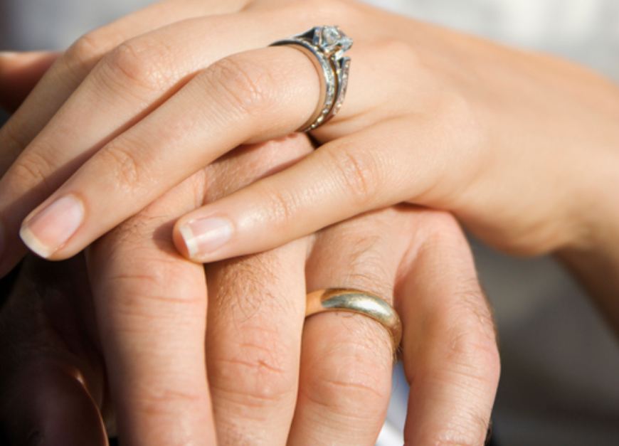 Commitment in Marriage What it Means and 6 Ways to Improve it