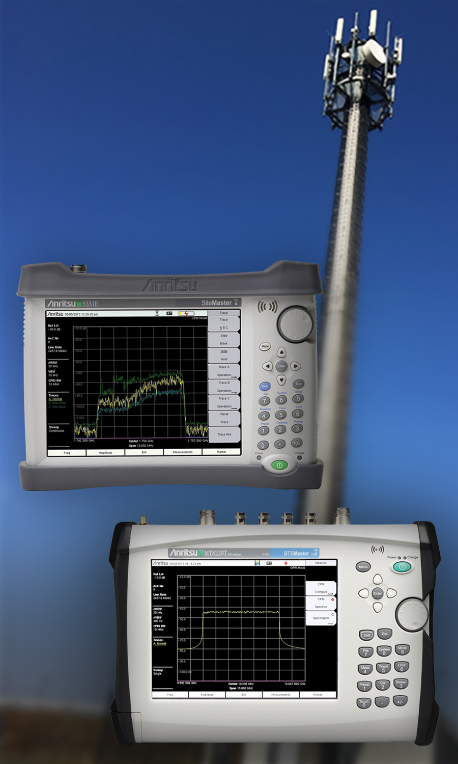 CPRI RF Measurement Option TechWire International