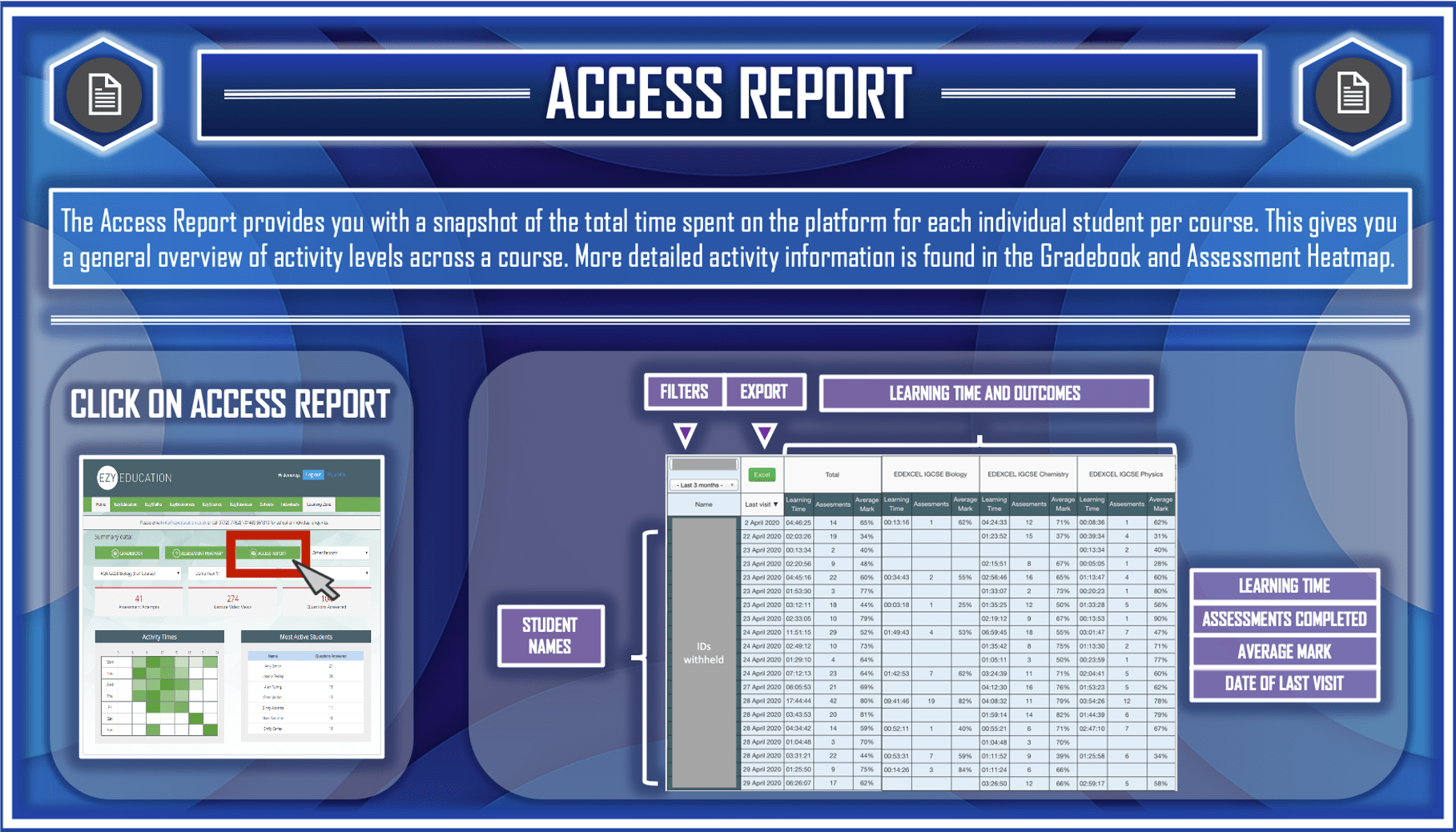 Education resources for teachers, schools & students EzyEducation