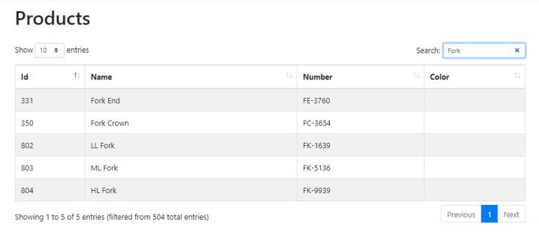 JQuery DataTables Paging, Sorting and Filtering in Core using