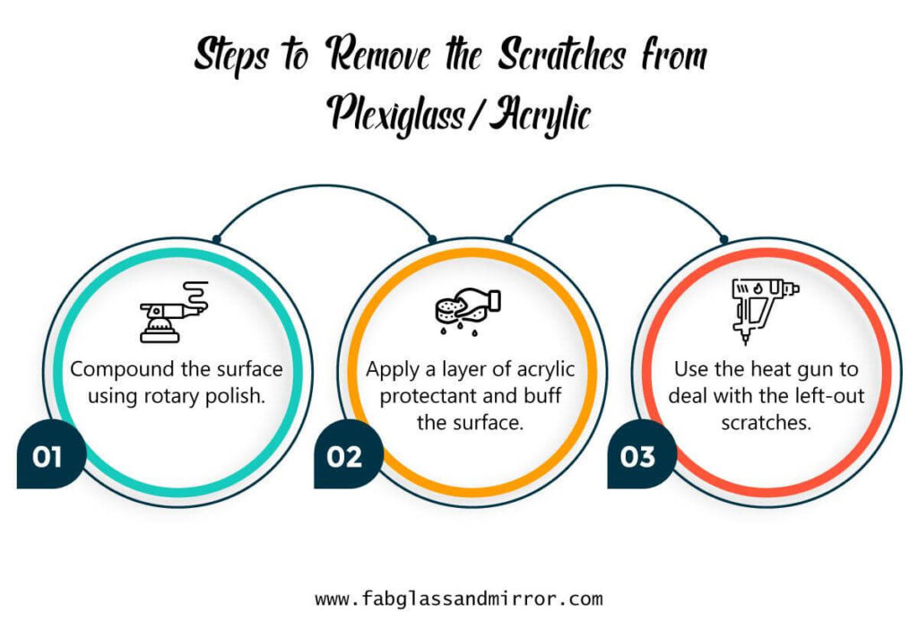 How to Remove Scratches from Plexiglass/Acrylic? A Brief Guide!