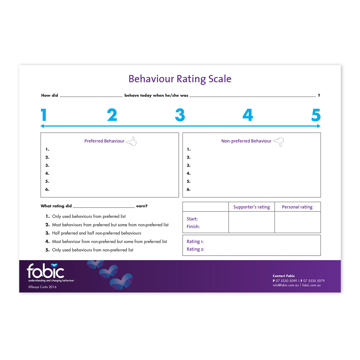 Behaviour Rating Scale Fabic Behaviour Specialists