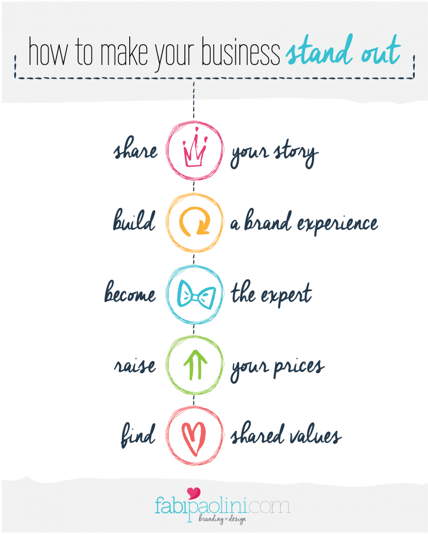 How to make your business stand out Part 1 Brand differentiation