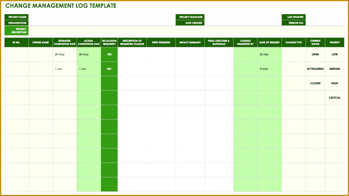 4 Behavior Change Plan Template FabTemplatez