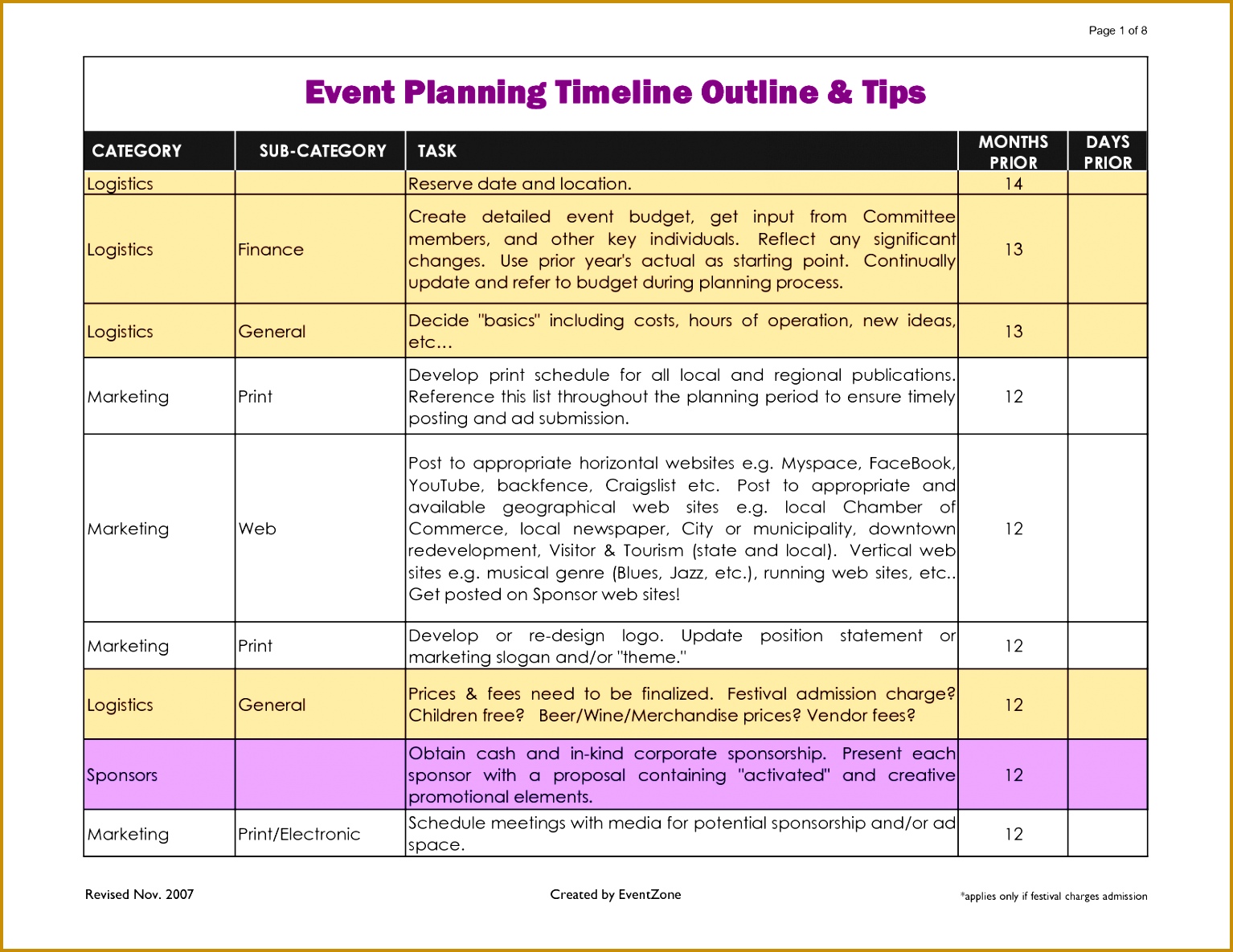 5 Day Of event Timeline Template FabTemplatez