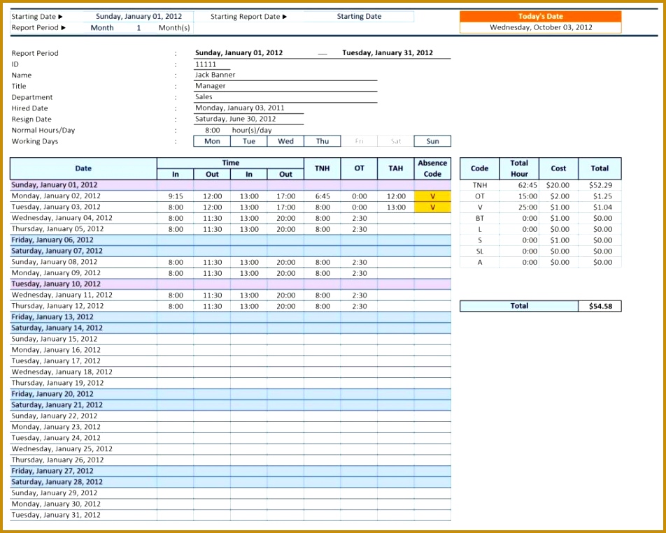 4 Employee Performance Scorecard Template Excel FabTemplatez