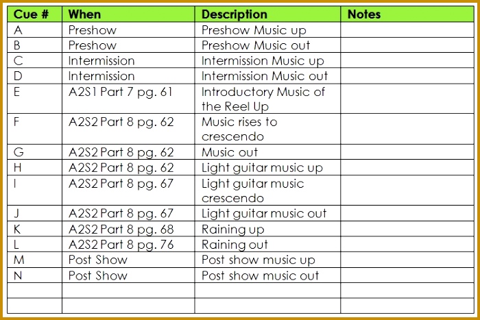 7 Stage Lighting Cue Sheet Template FabTemplatez