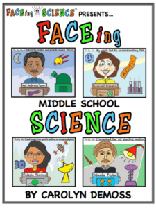 Faceing Math My Hand Made Unit Circle Worksheet Answers | Maths