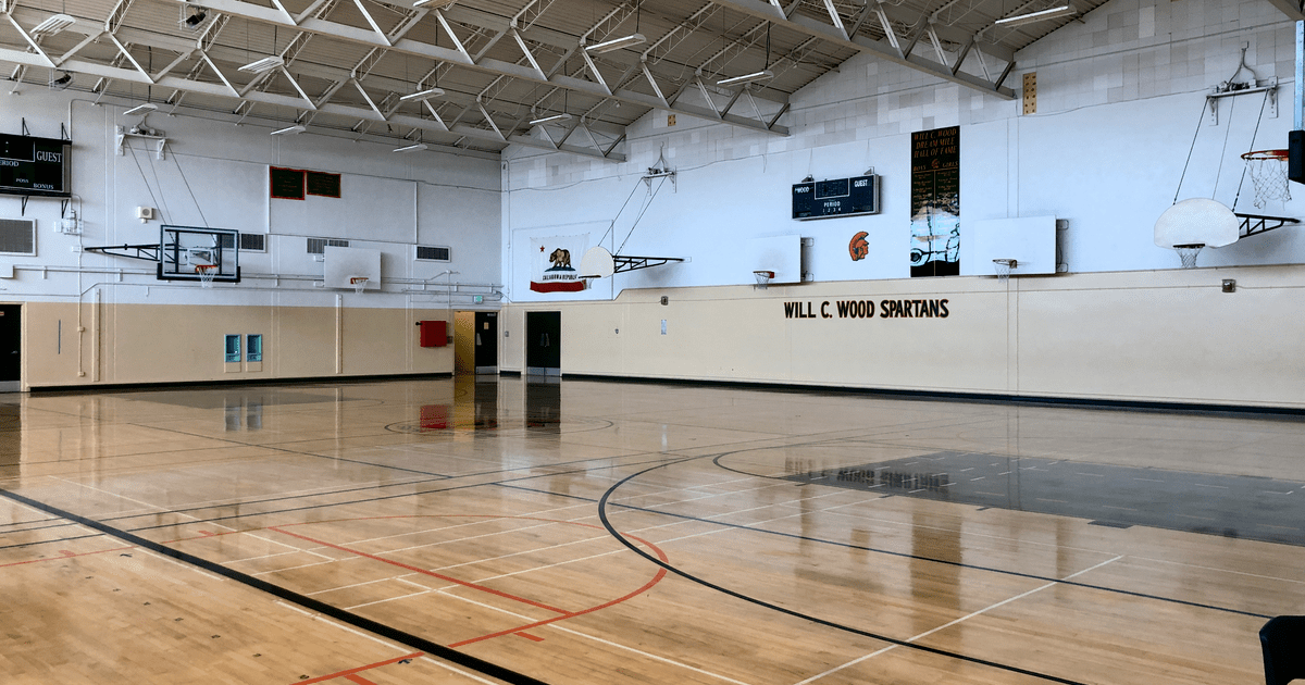 Rent a Gym (Medium) in Sacramento CA 95824