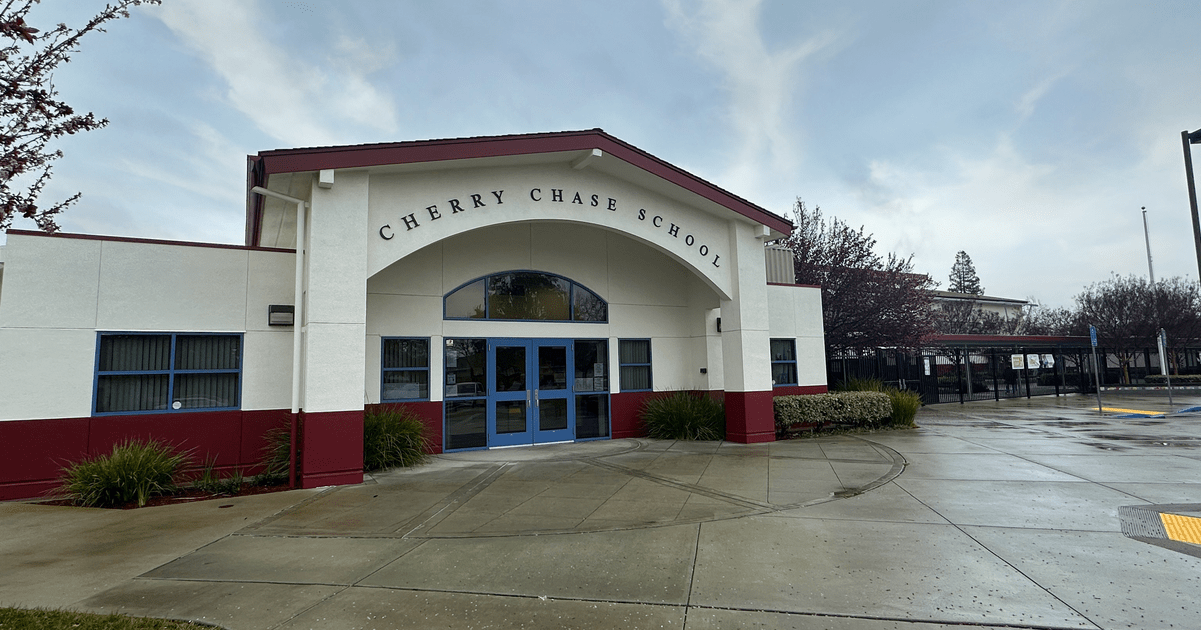 Rent fields, gyms, theaters and more in Sunnyvale