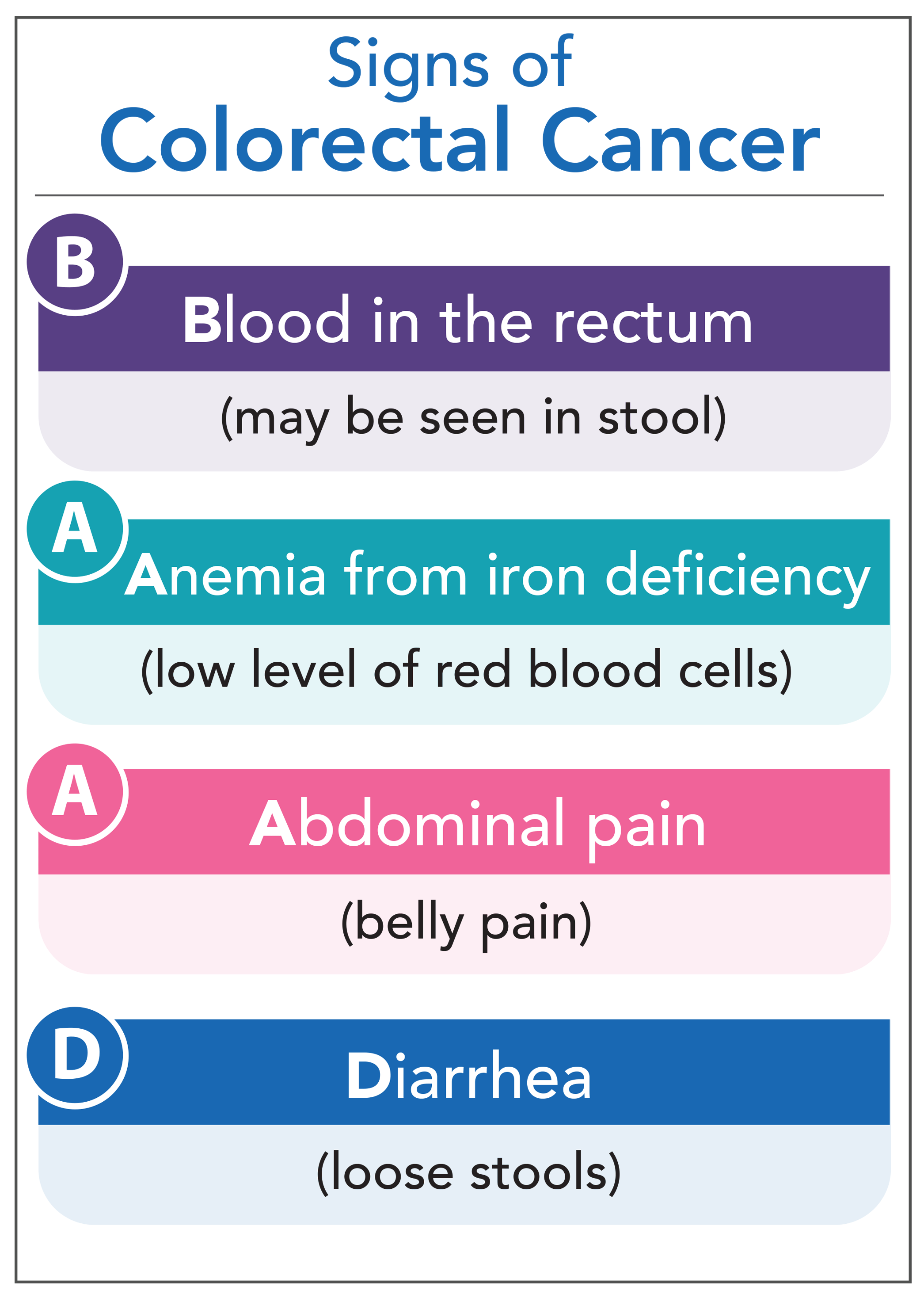 Signs of colorectal cancer in young adults