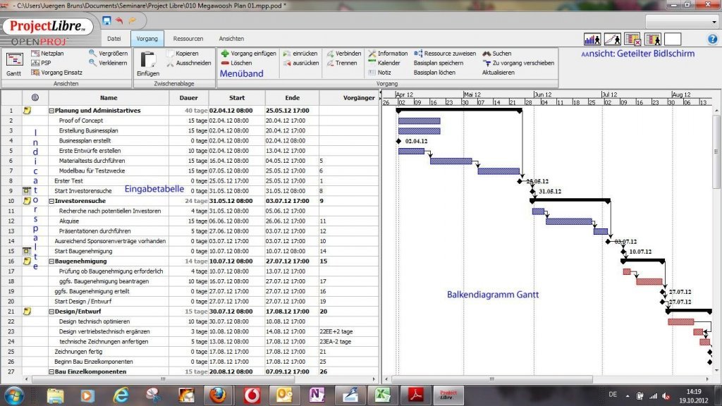 ProjektmanagementSoftware für Mac und iPhone • factro Blog