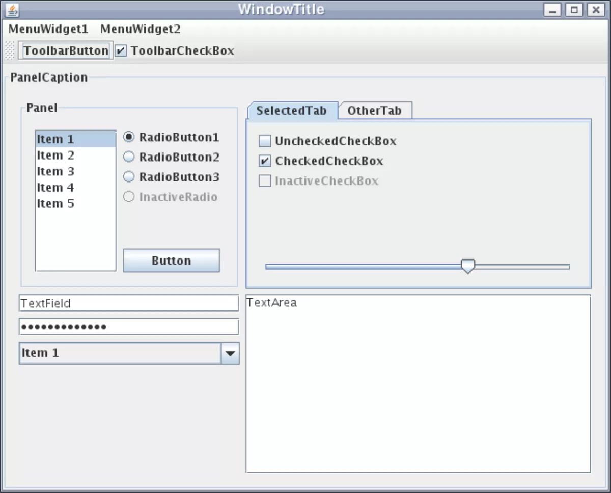 13 Facts About Java Swing FactSnippet