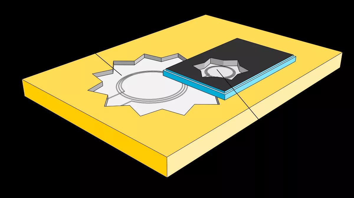 14 Facts About Wireless charging FactSnippet