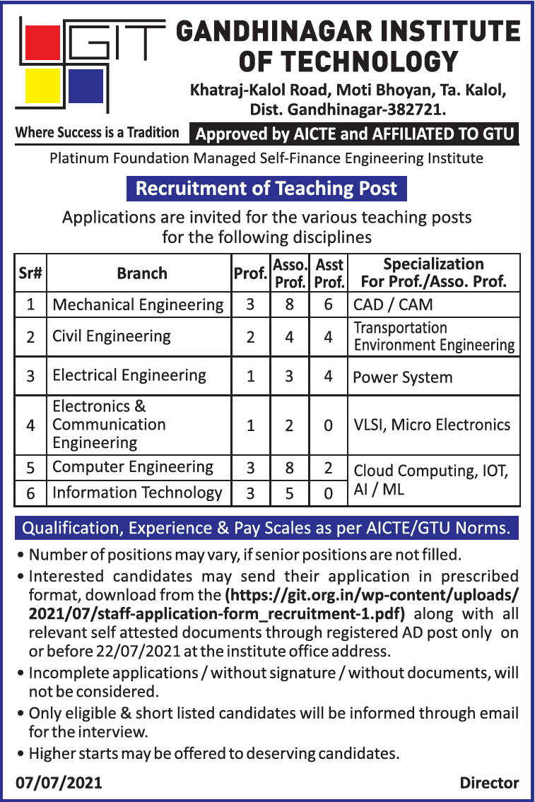 Gandhinagar Institute of Technology, Gujarat wanted Professor