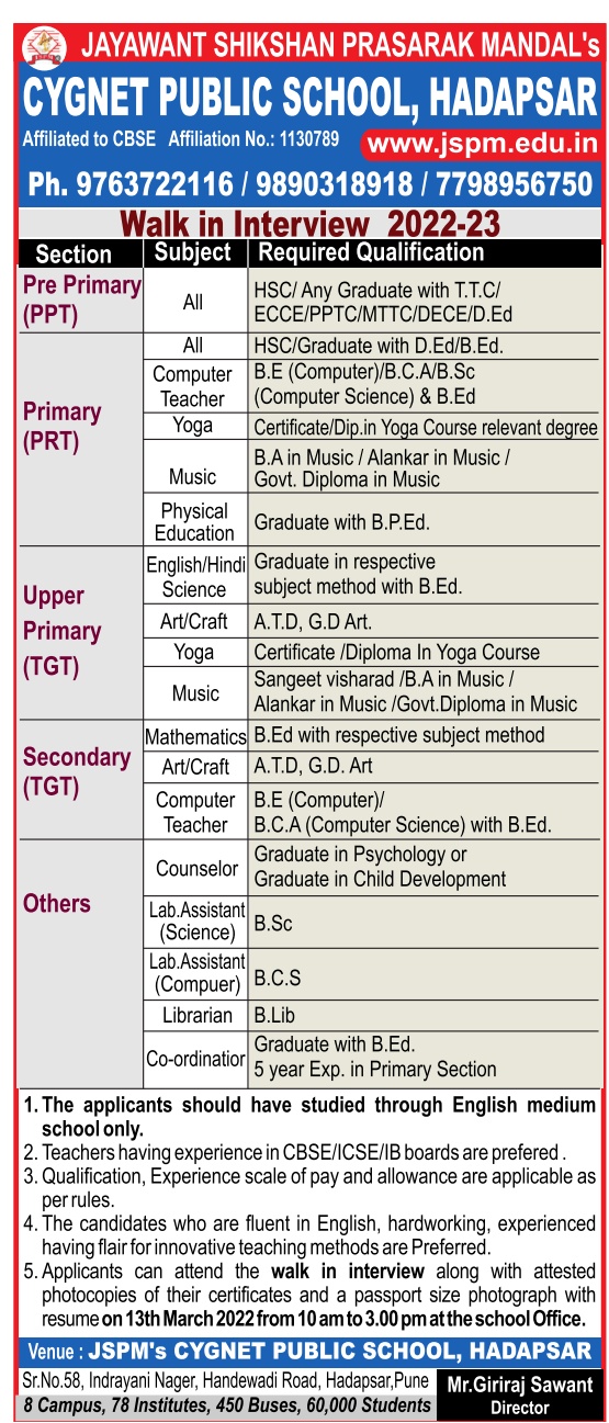 Public School, Hadapsar Wanted TGT/PRT/PPT FacultyPlus