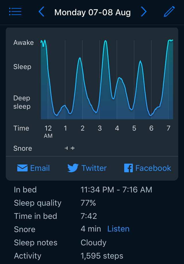 Top Apps to Improve Snoring Habits Fairfield Sleep TMJ