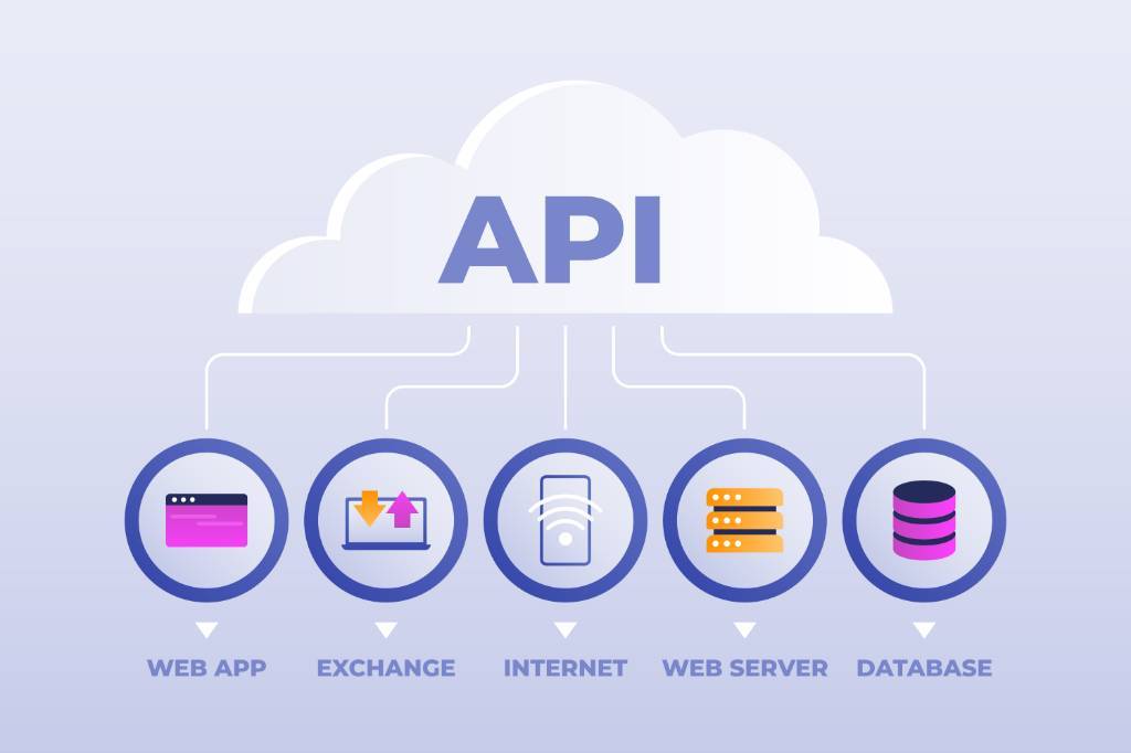 API DATA STORE fournisseur d'APIS Data Quality Management