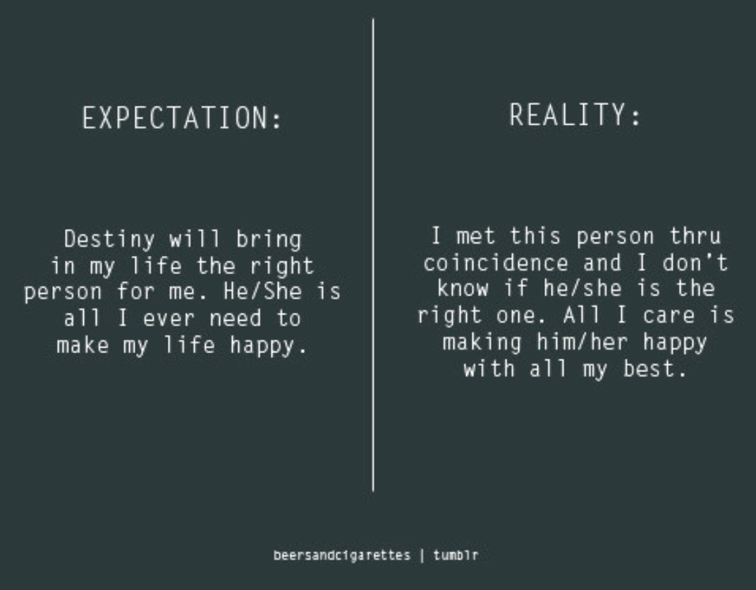 Marriage expectations vs reality