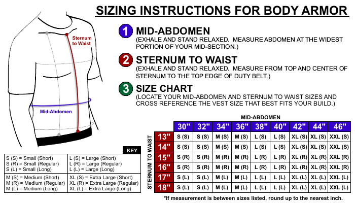 Bulletproof Vests - Falcon, Professional Security and Training LLC