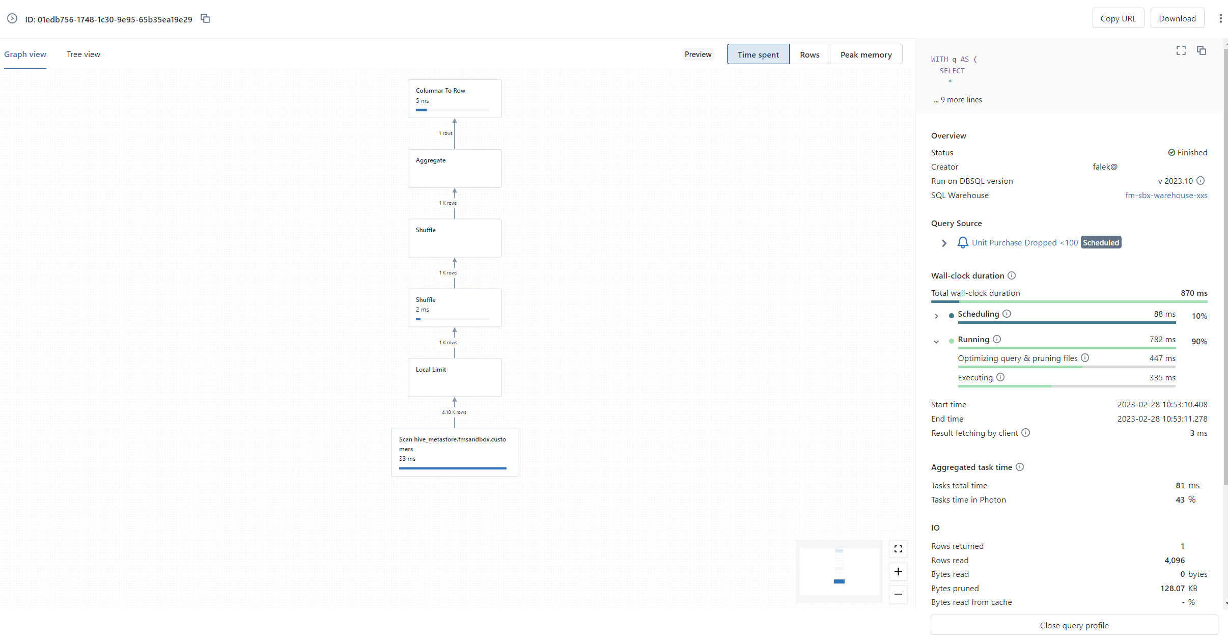 Introduction to Databricks SQL