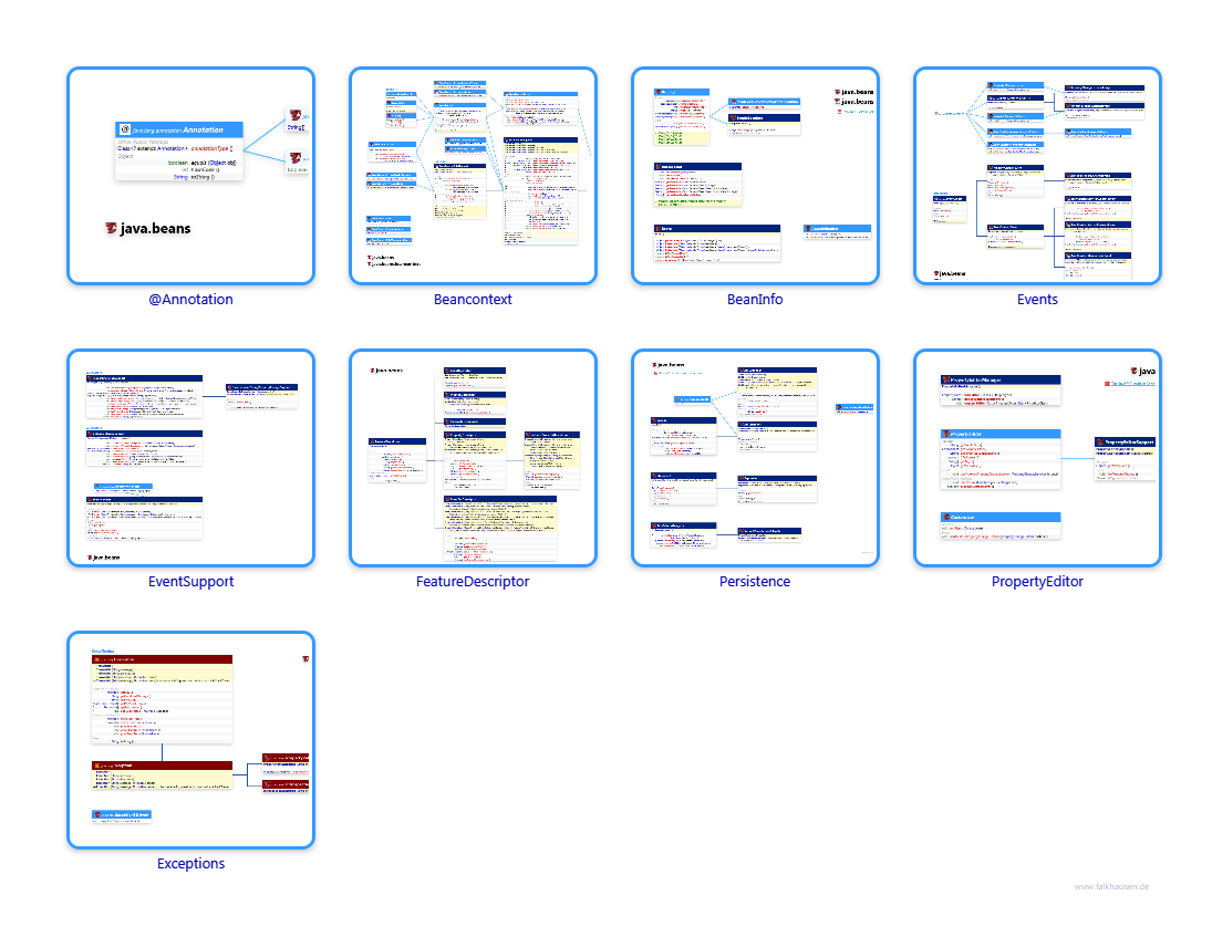 Java Bean Mapper at Hazel Baxter blog