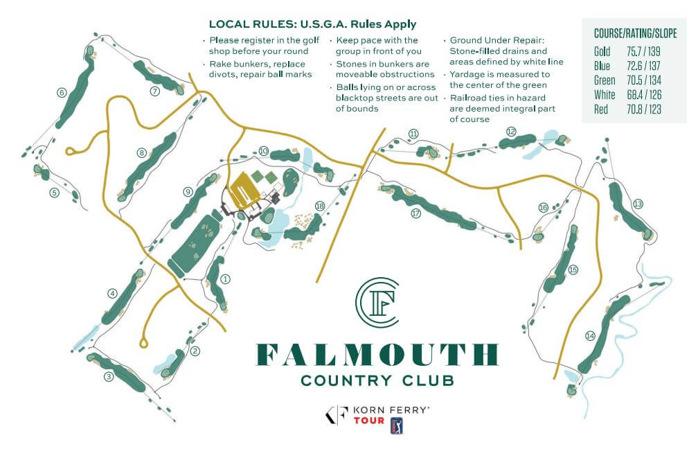 Our Course Scorecard at Falmouth Country Club Maine