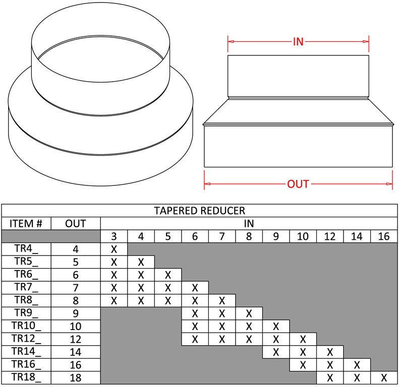 12 x 8 Duct Fitting Diameter Galvanized Steel Reducer 8 Duct Fitting