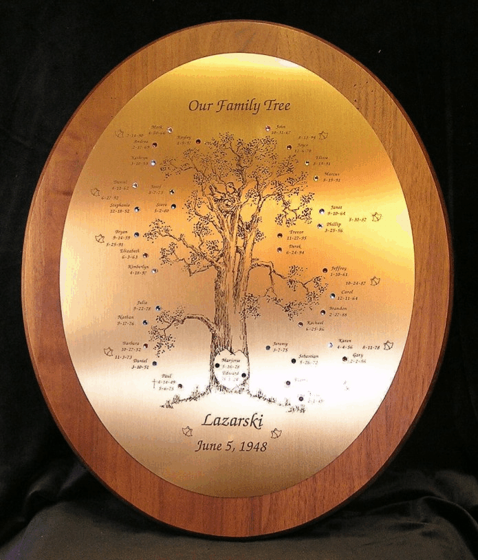 Family Tree Plaques