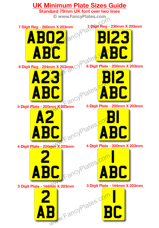 How To Get A Motorbike Number Plate Reviewmotors.co