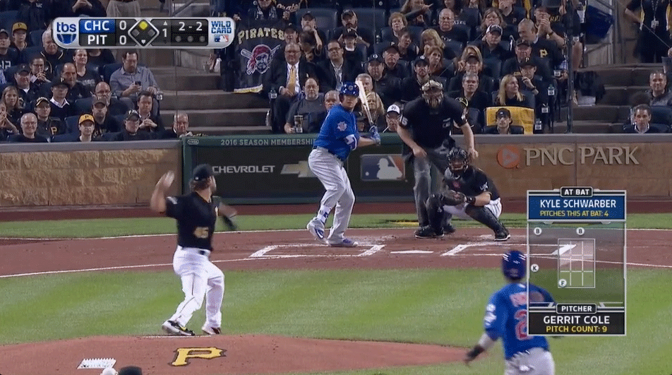 Gerrit Cole's Curveball + the Nastiest GIFs from Sunday's Game