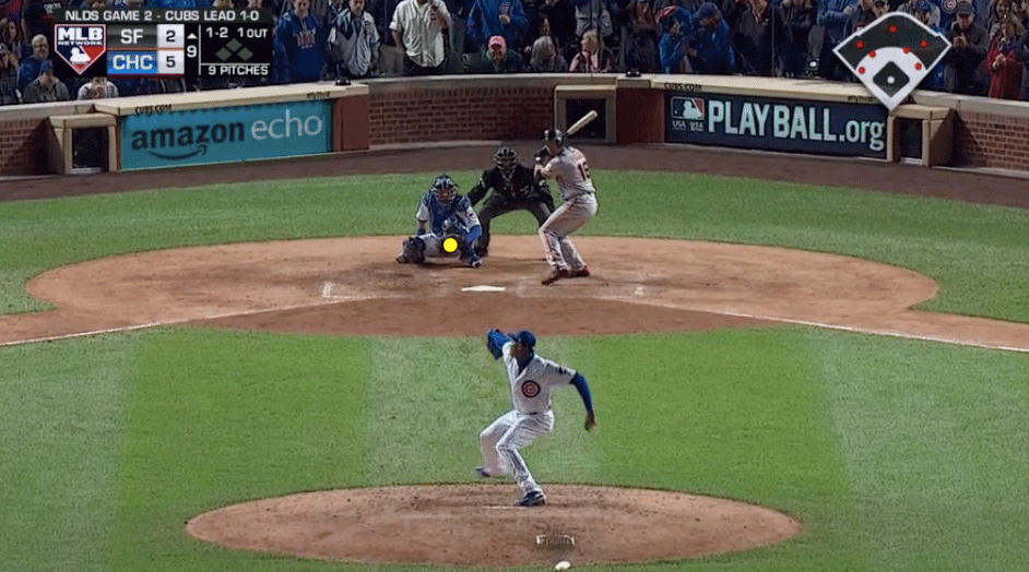 Aroldis Chapman Pitching Gif