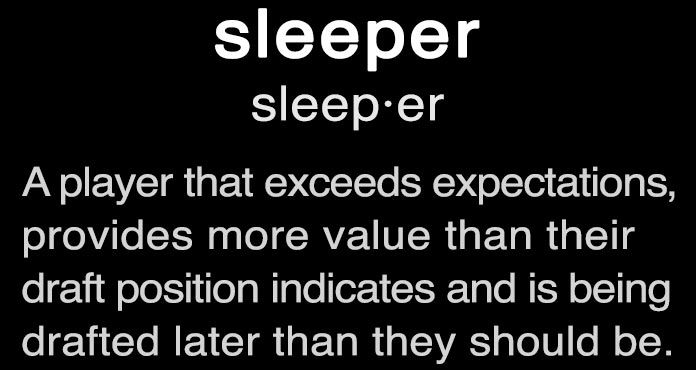 Fantasy Basketball Sleepers 20172018