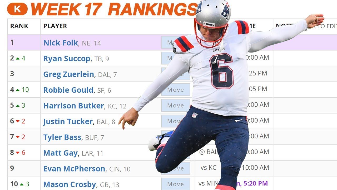 Week 17 Rankings Fantasy Football 2021