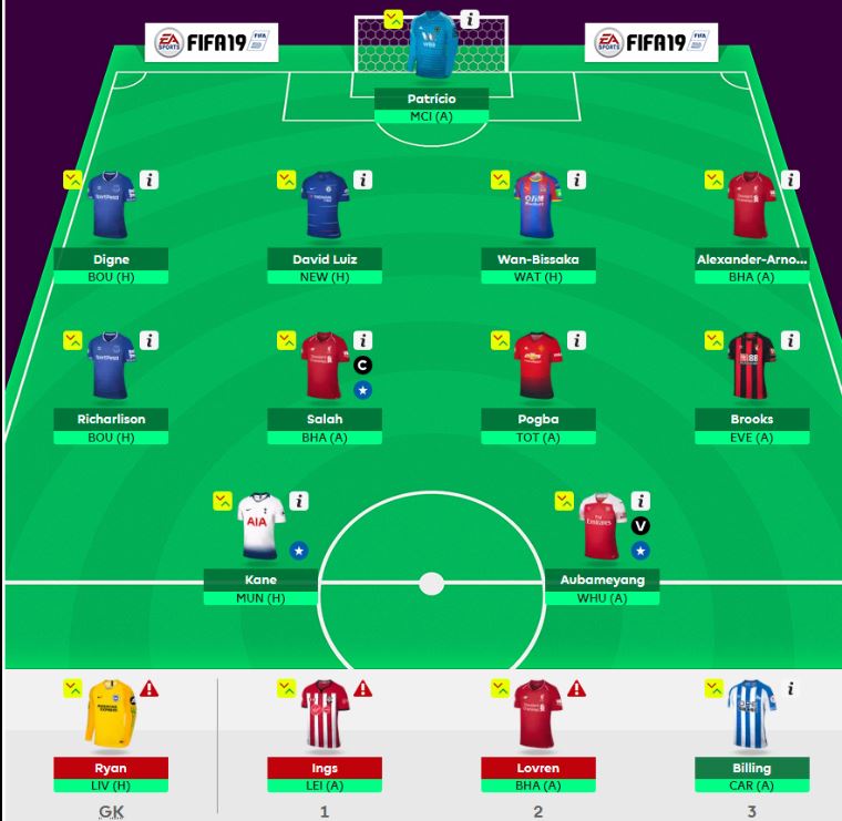 FPL team tips gameweek 22 FFGeek contributor's GW22 teams part 3