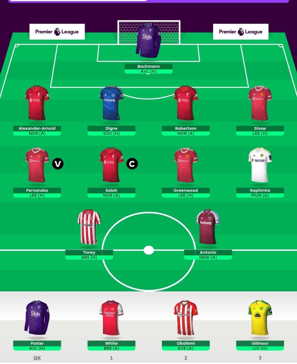 Follow us for all kinds of tips & tricks for fantasy premier league. Jtaddc4z1vtjm