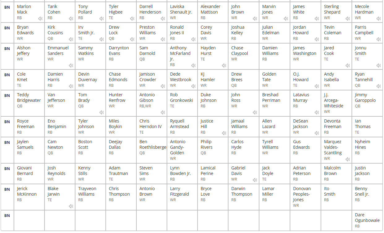 Dynasty StartUp Mock Draft (2020 Fantasy Football) FantasyPros