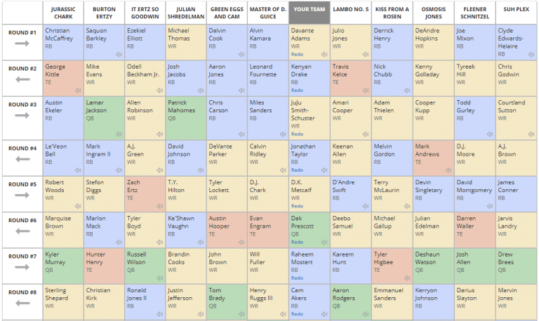 Fantasy Football Mock Draft 12 Team Half PPR League FantasyPros