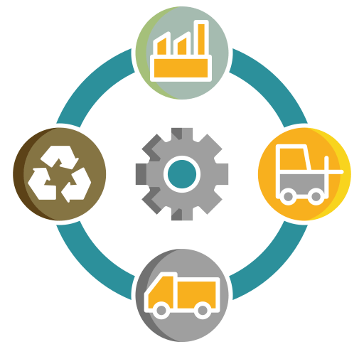 How does the coffee supply chain work ? Fantine