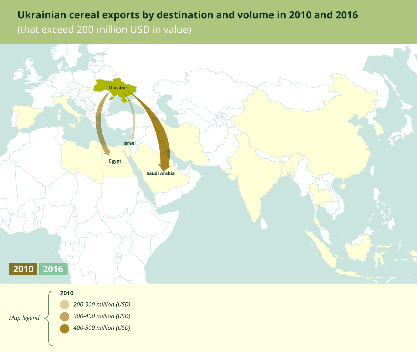 Reviving the Breadbasket FAO Investment Centre Food and Agriculture