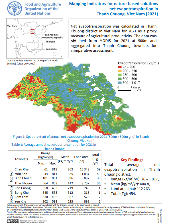 Mapping indicators for naturebased solutions net evapotranspiration in