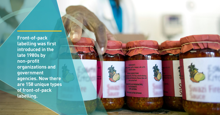 Food Labelling FAO Food and Agriculture Organization of the United
