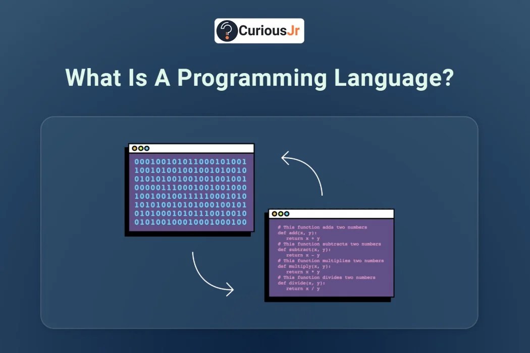 What is Programming Language? FAQs