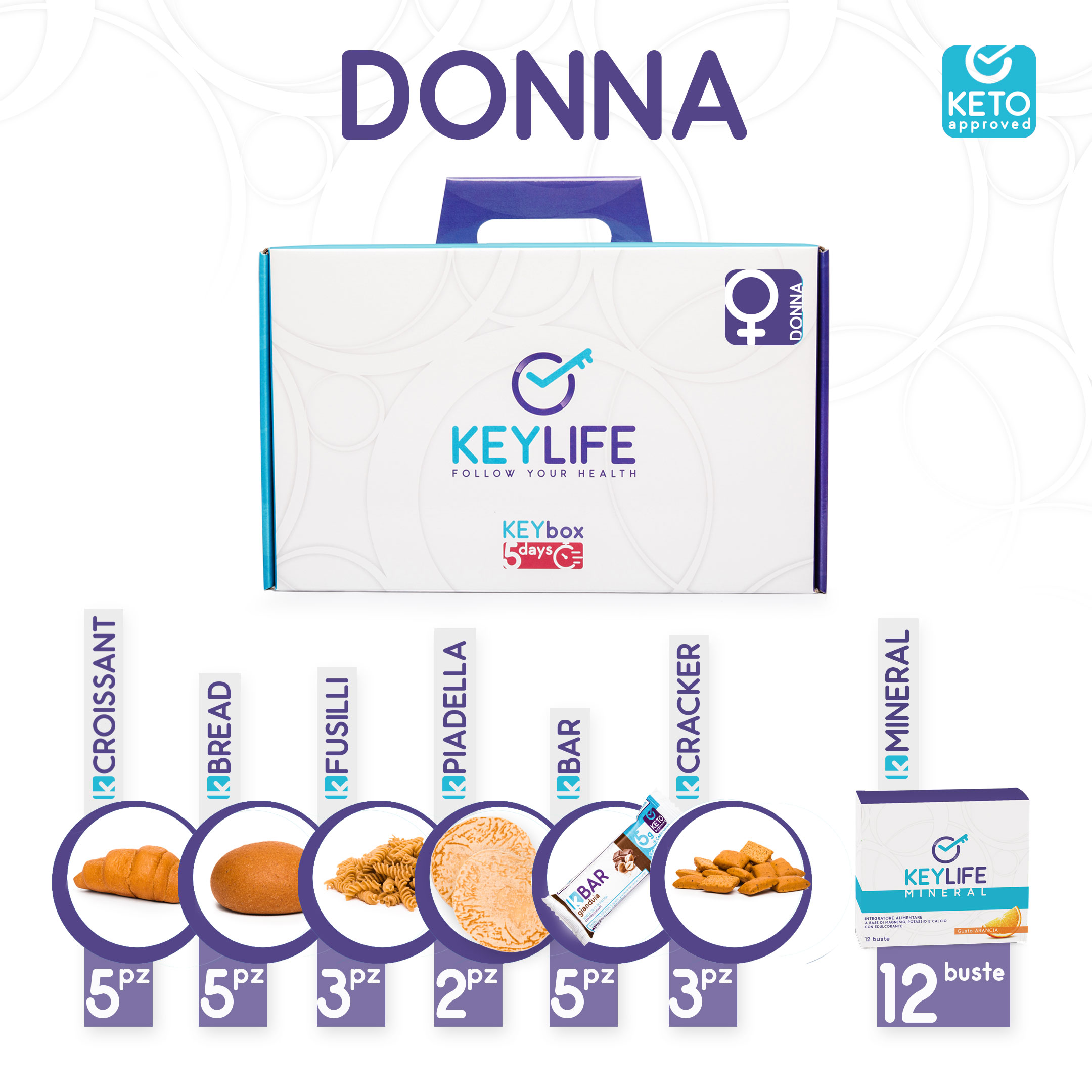 KEYLIFE DETOX DONNA Farmaeu