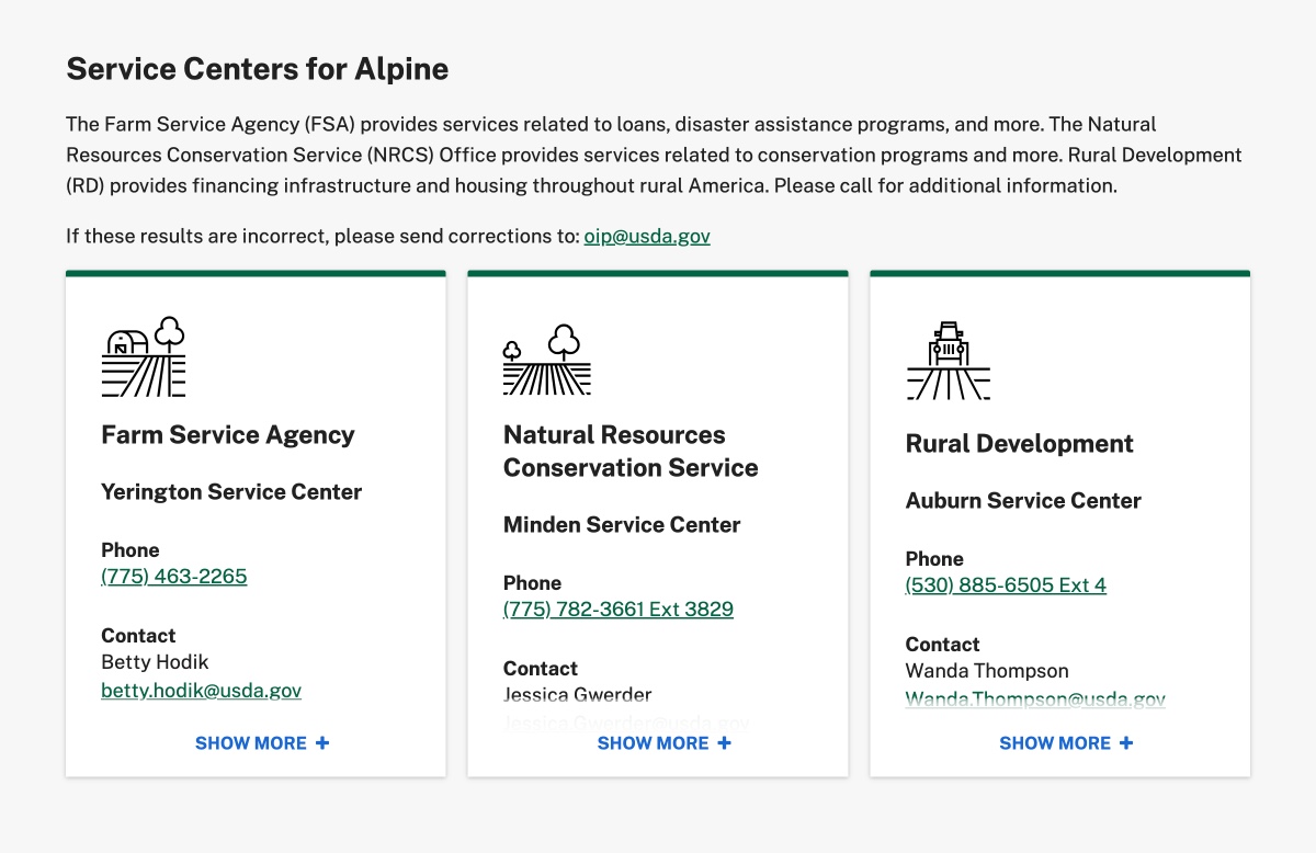 Farmers.gov Local Dashboard Expanded to 40 Additional States Farmers.gov