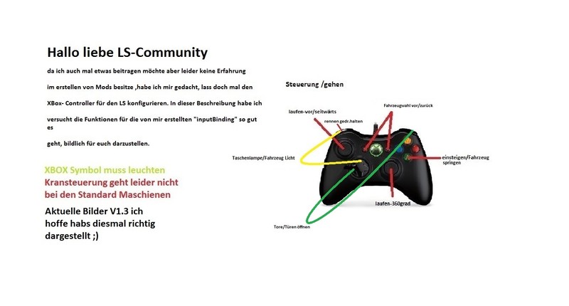 Xbox Controller Config V 1.3 FS15 Farming simulator 19 / 17 / 15 Mod