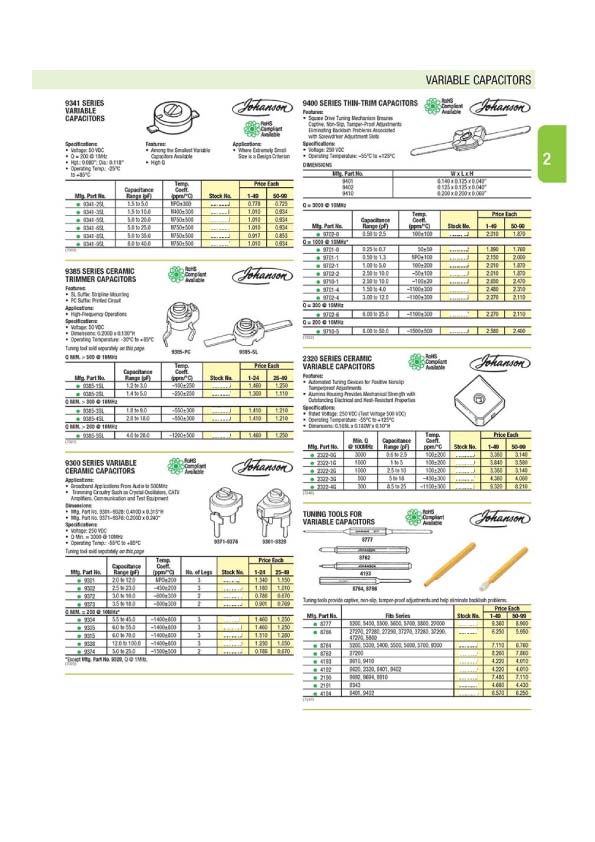 8777 JOHANSON MANUFACTURING ADJUSTMENT TOOL, TRIMMING POT Newark