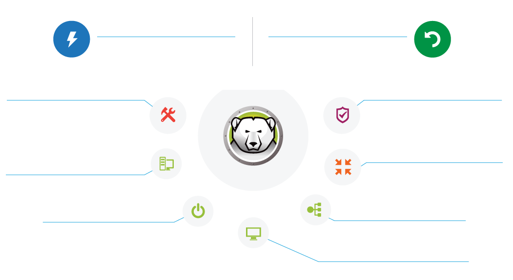 Deep Freeze for Education